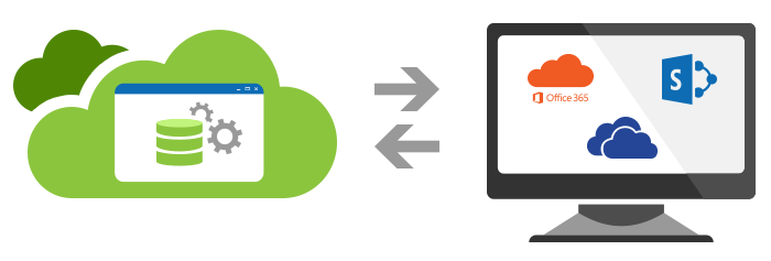 Data Recovery Process