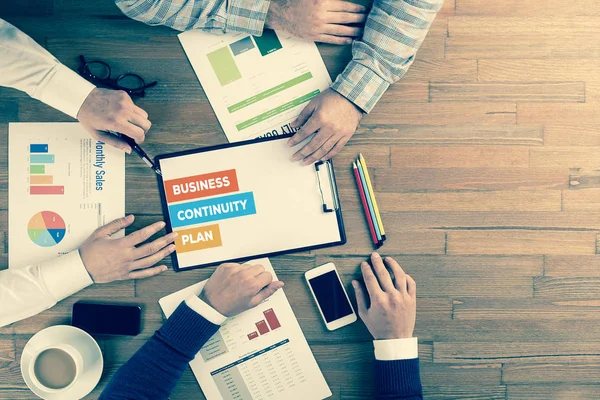 Business Continuity Assessment